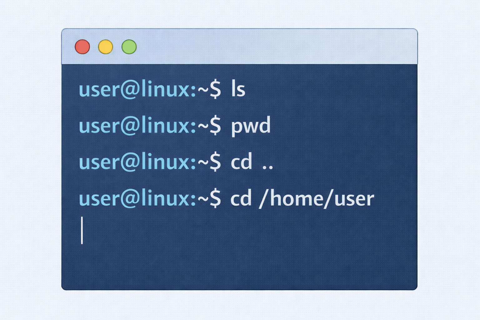Motivation graphic for learning Linux systems